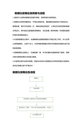 常见仪器故障应急处置预案