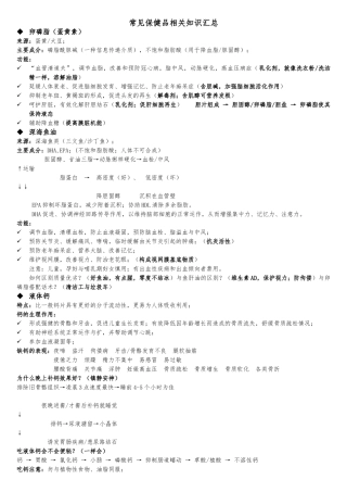 常见保健品相关知识汇总