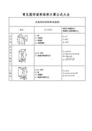常见图形面积体积计算公式大全