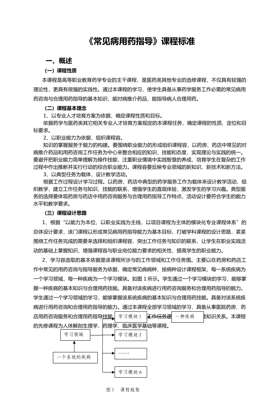常见病用药指导课程标准杜明华_第1页