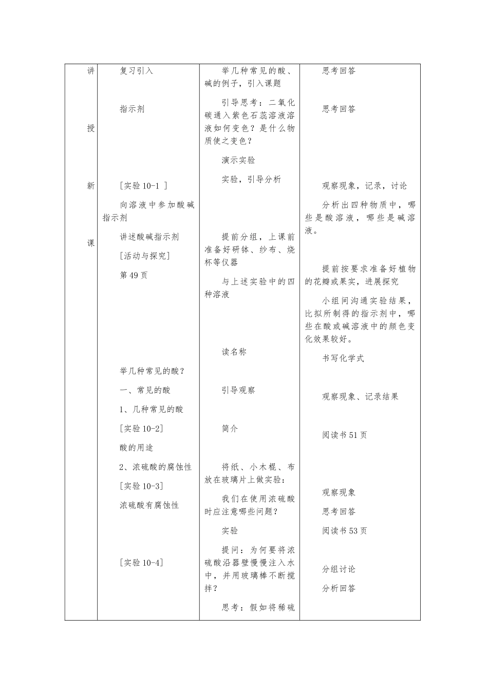 常见的酸和碱--教案_第2页