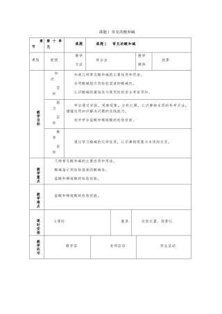 常见的酸和碱--教案