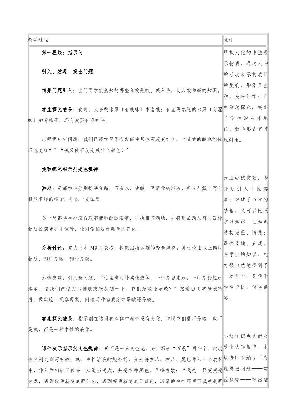 常见的酸和碱教案_第2页