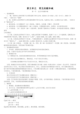 常见的酸碱盐知识点归纳