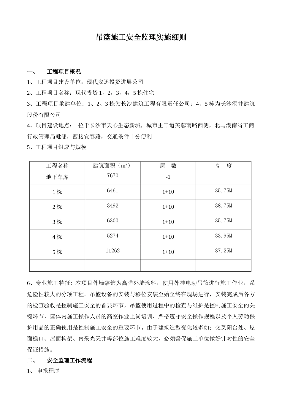 幕墙吊篮施工安全监理实施细则_第1页
