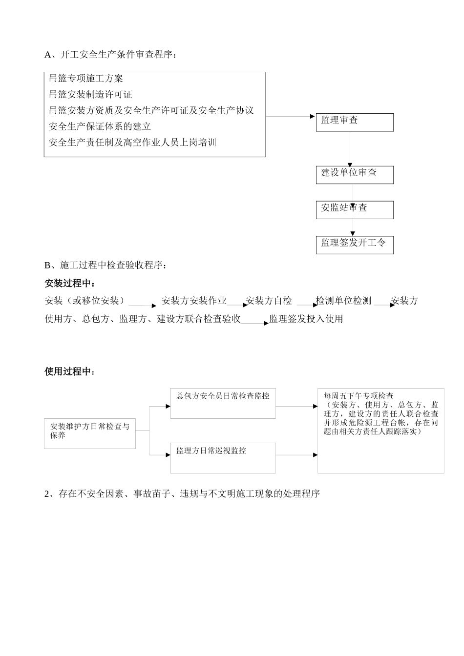 幕墙吊篮施工安全监理实施细则_第2页