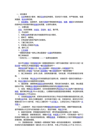 干挂石材施工工艺与质量检查标准