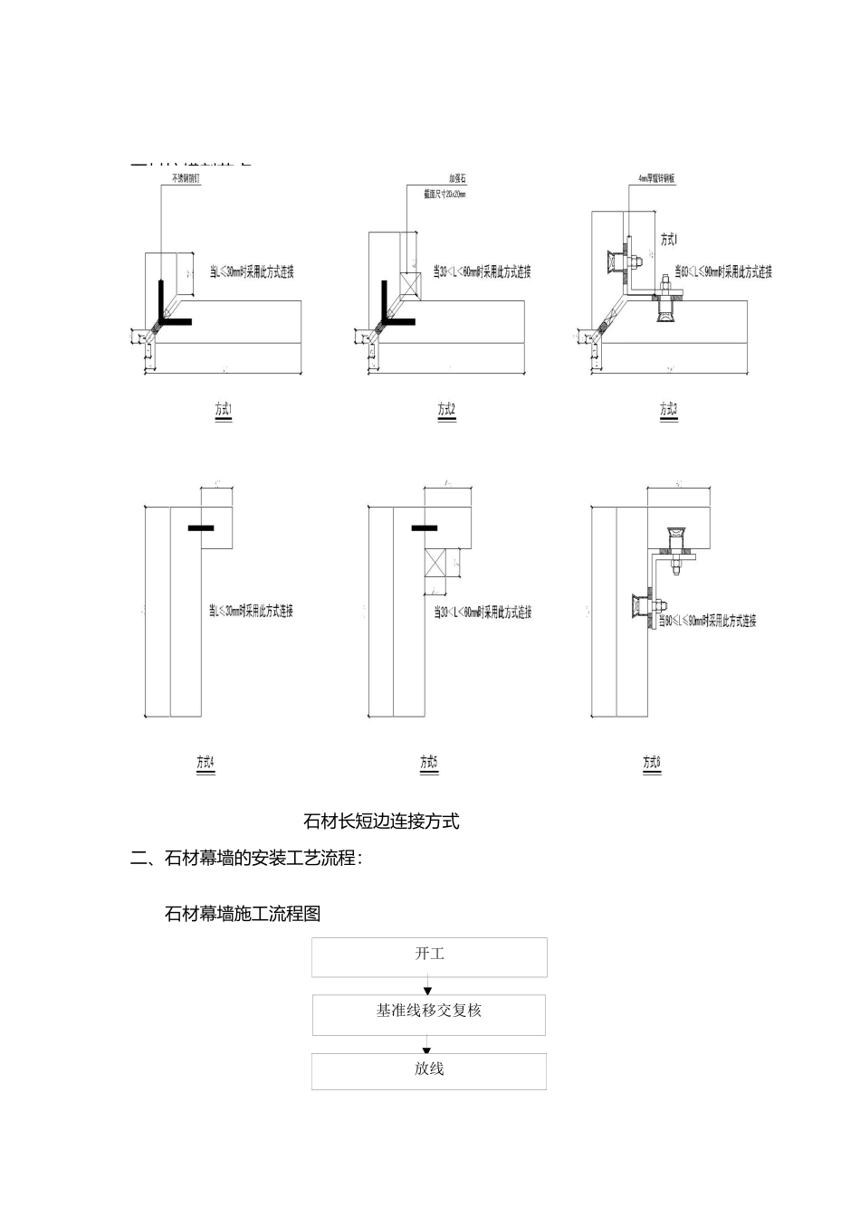 干挂石材施工工艺标准_第2页