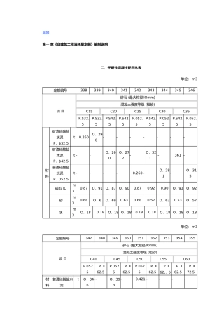 干硬性混凝土配合比表
