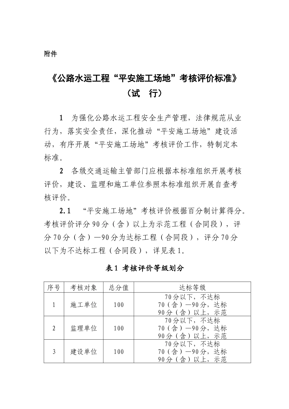 平安工地考核评价标准试行1Word00221_第1页