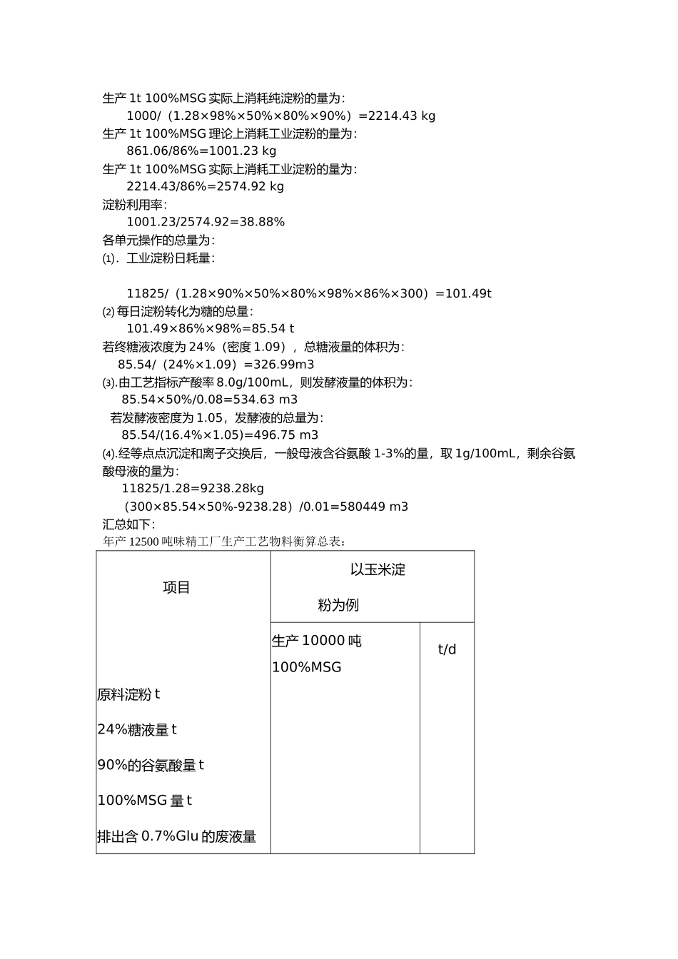 年产12500吨味精的发酵罐设计说明_第2页