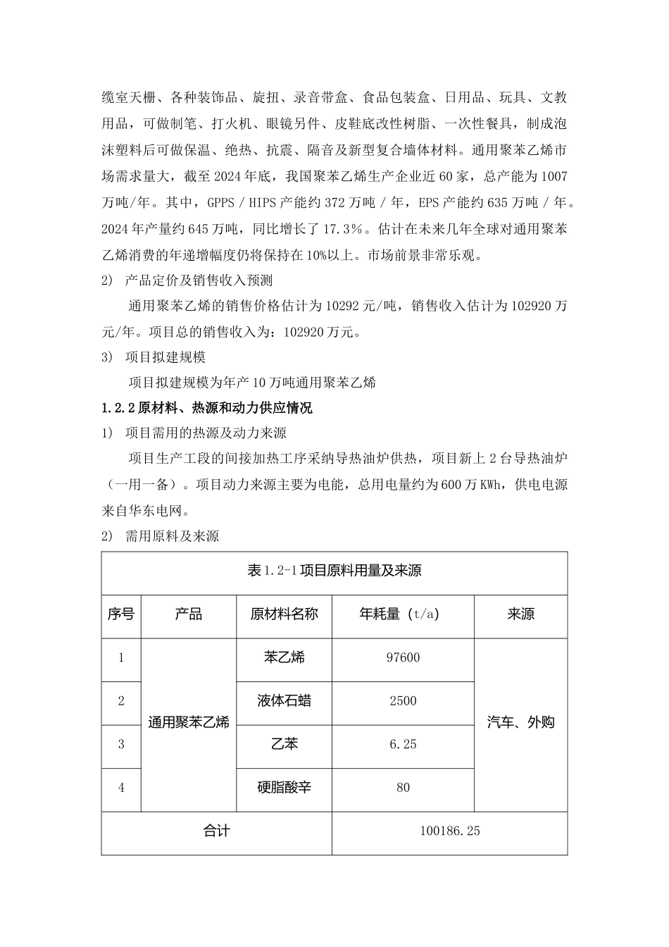 年产10万吨聚苯乙烯项目可行性研究报告_第3页