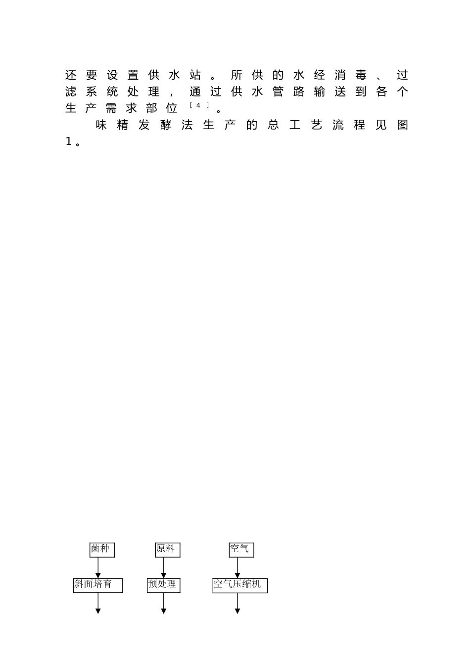 年产15万吨味精工厂发酵车间设计说明_第3页