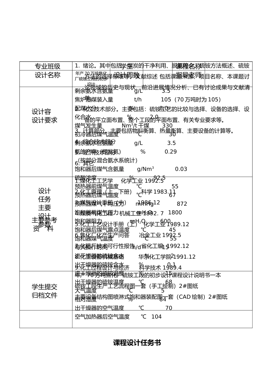 年产焦炭70万吨焦化厂回收车间硫铵工段的工艺的设计说明_第2页
