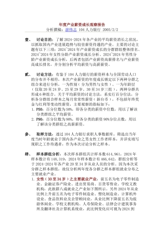 年度产业薪资成长观察研究报告