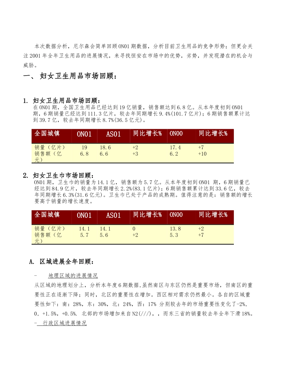 年度总结01尼尔森_第2页