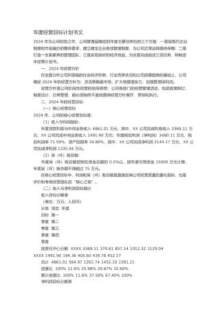 年度经营目标计划书范文