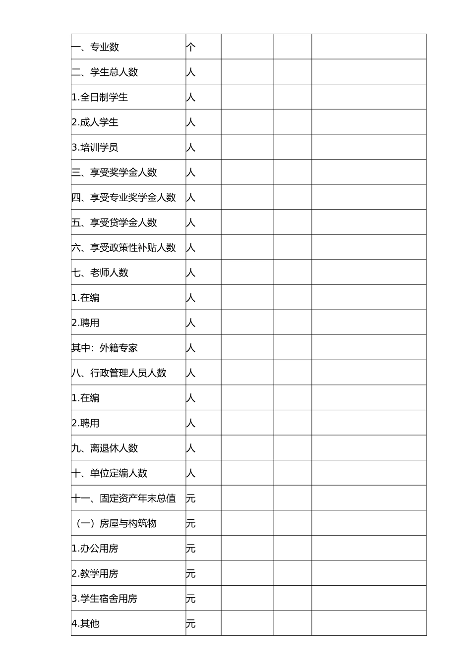广东中小学校教育培养公司企业成本表_第2页