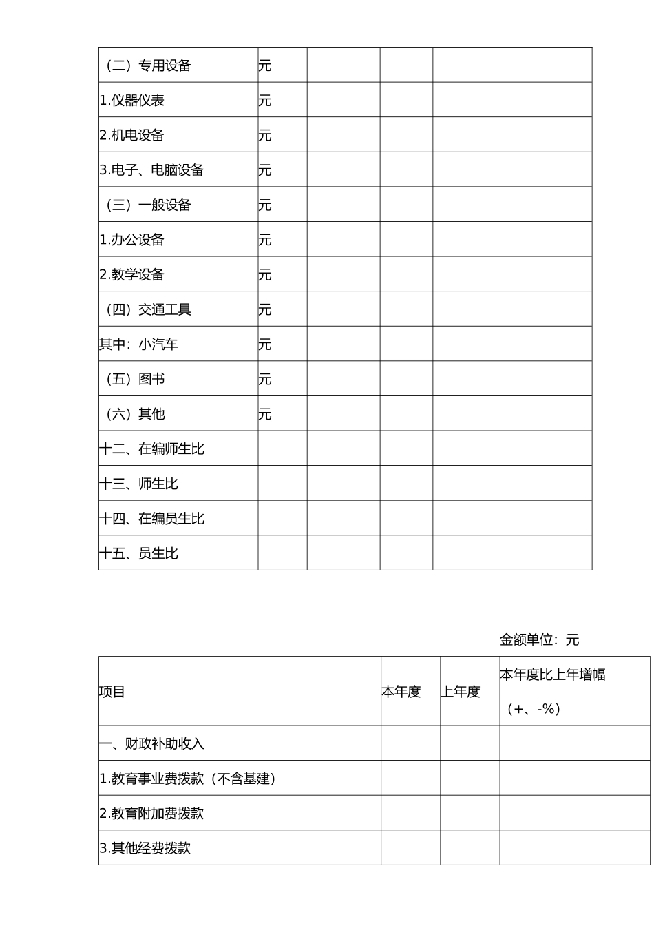 广东中小学校教育培养公司企业成本表_第3页