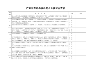 广东省医疗器械经营企业换证自查表doc-一次性使用无菌医