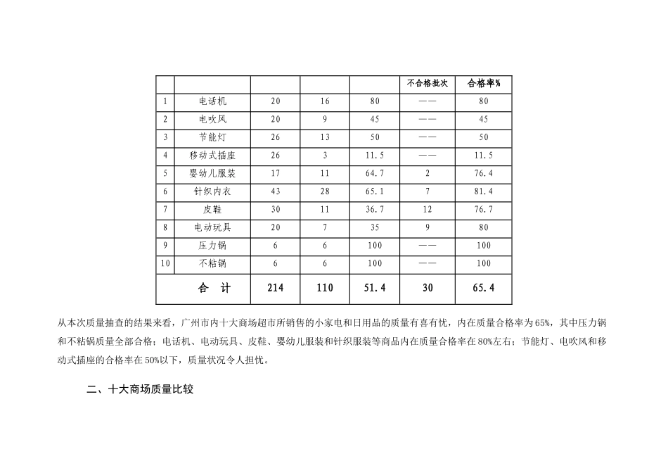 广东省工商行政管理局_第2页