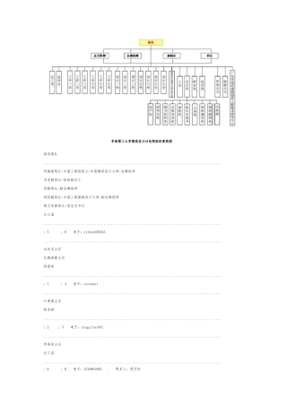 广东省设计院组织架构分析图谱