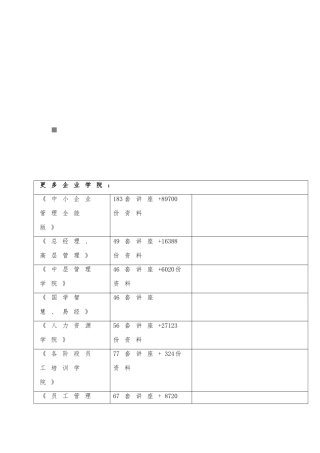 广东移动统一监控系统监控中心验收方案