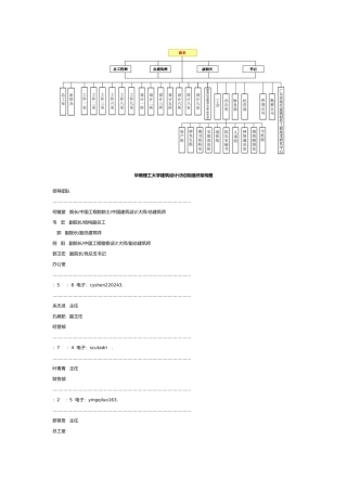 广东设计院组织架构分析图谱
