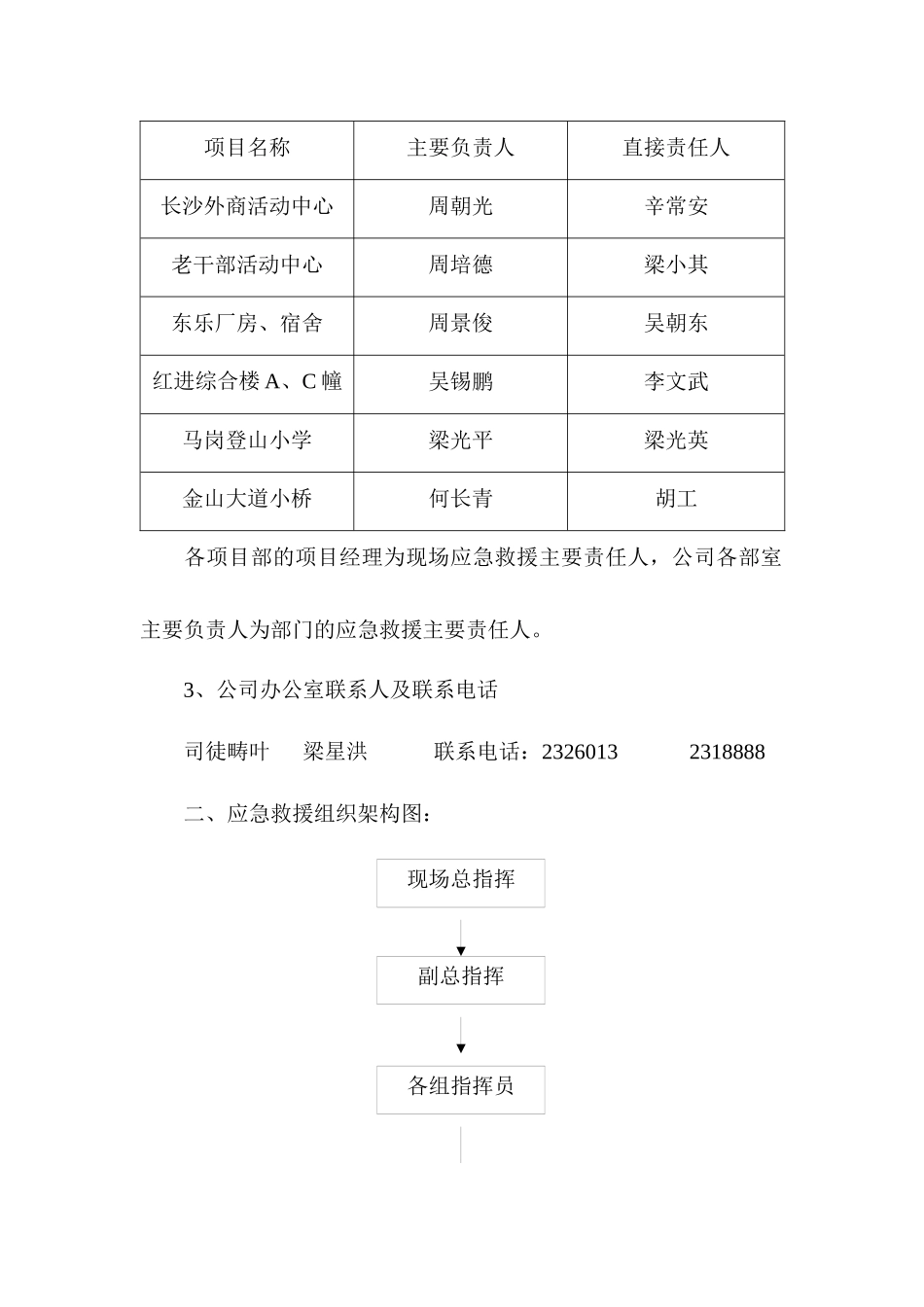 广东金辉华工程有限公司_第2页