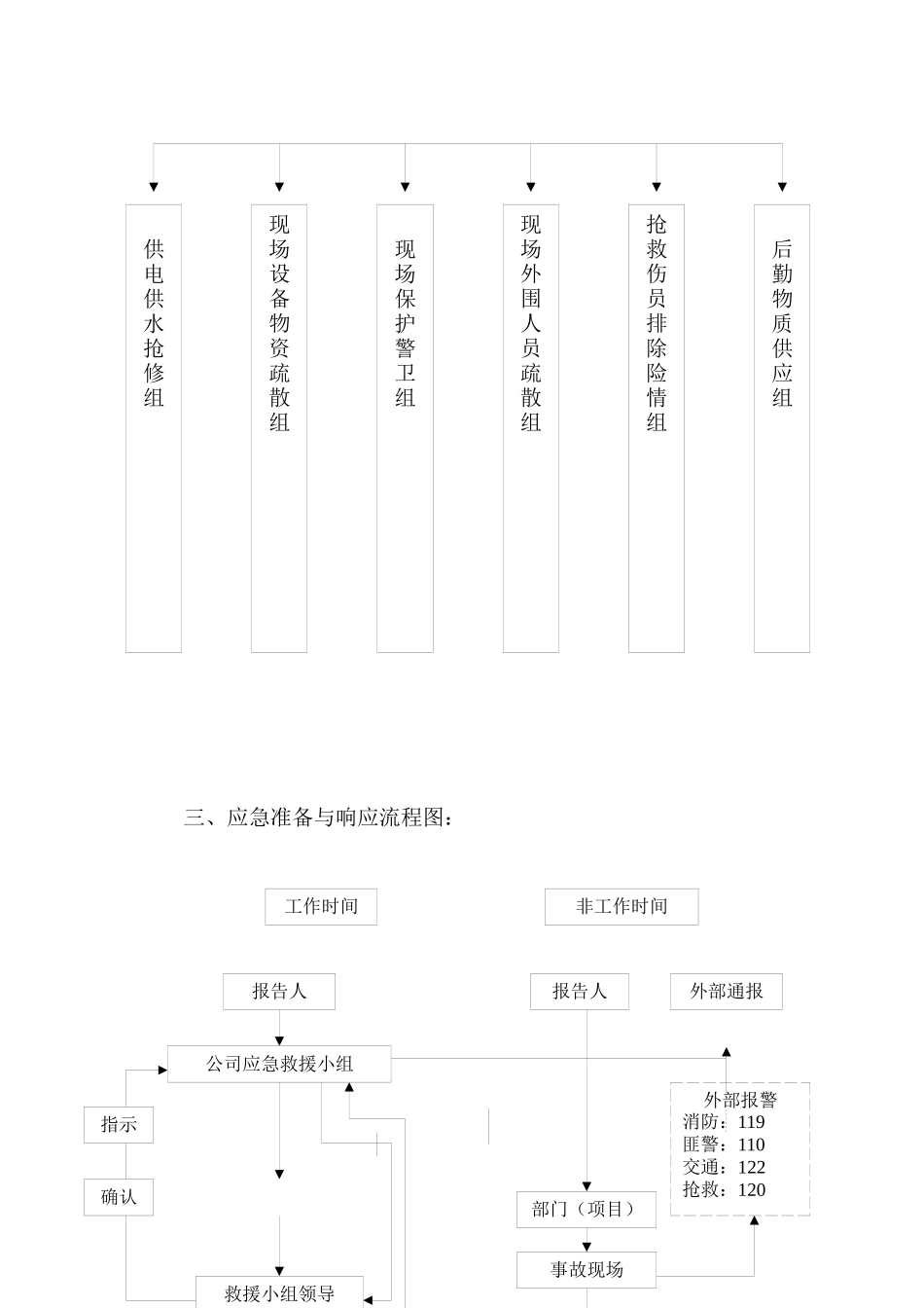 广东金辉华工程有限公司_第3页