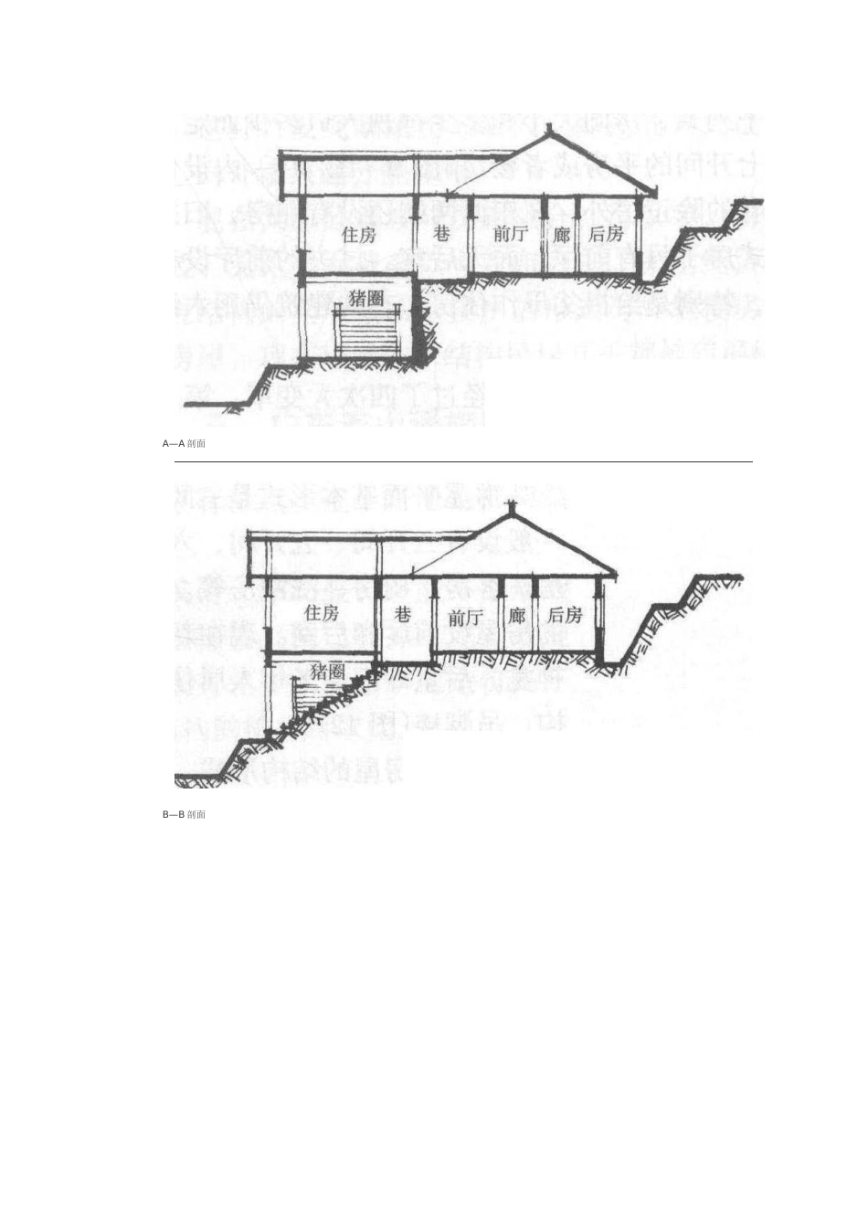 广东连山瑶族民居_第3页