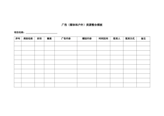 广告资源整合模板
