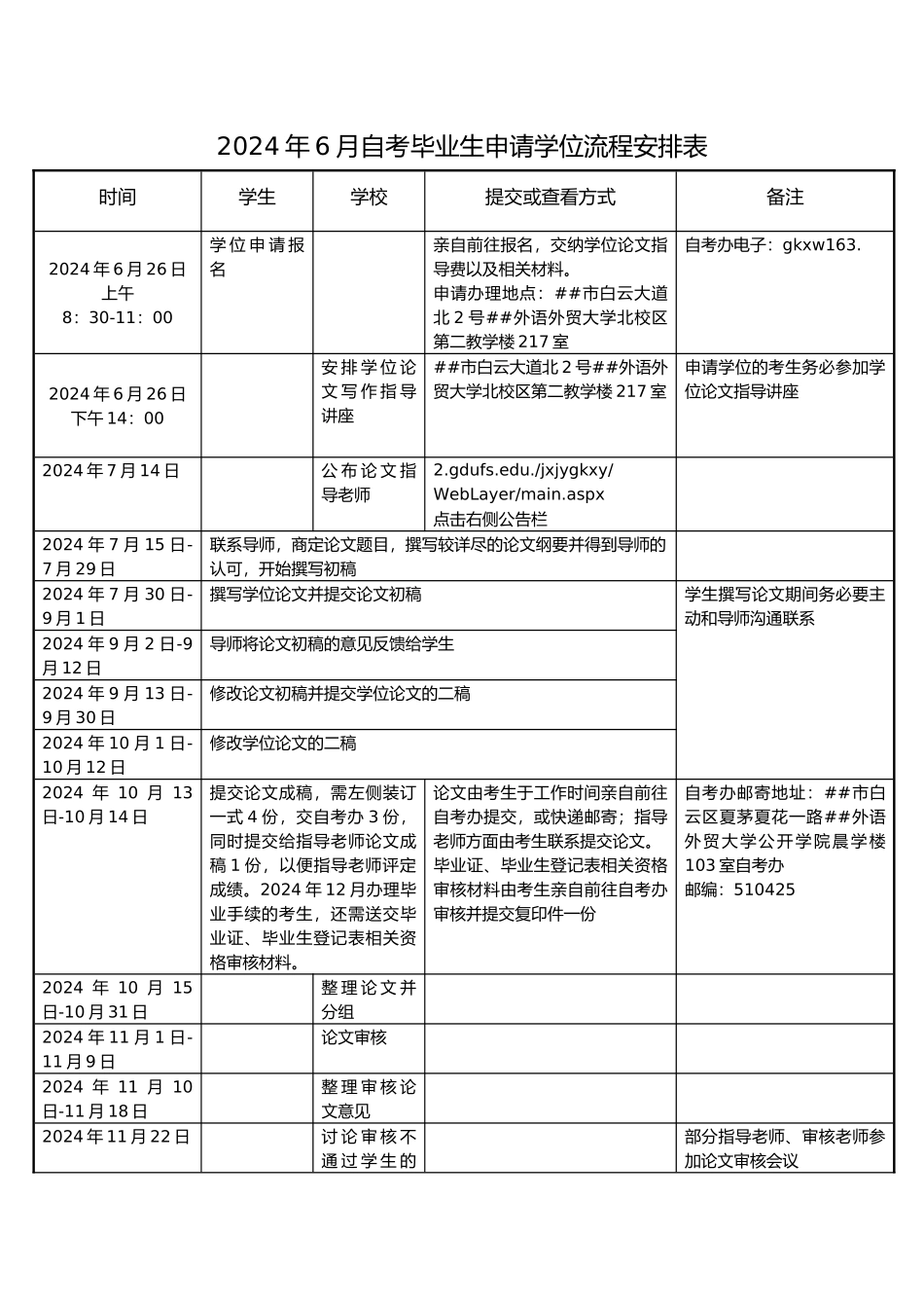 广外学士学位流程安排表_第1页