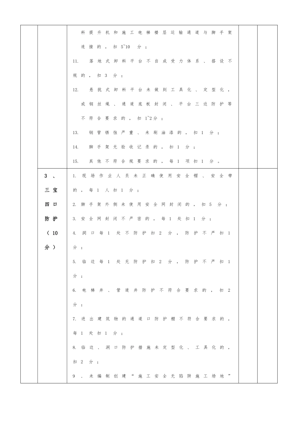广西壮族自治区建筑施工安全文明标准化工地考核标准_第3页