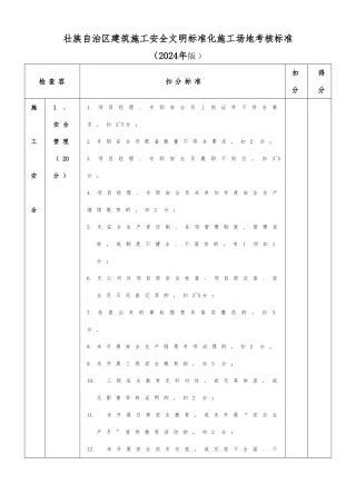 广西壮族自治区建筑施工安全文明标准化工地考核标准
