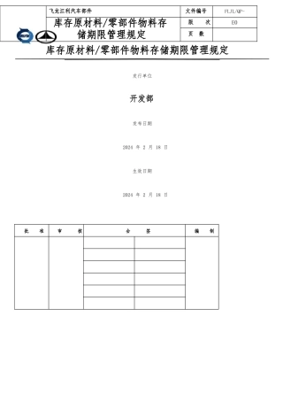 库存原材料零部件物料存储期限管理规定
