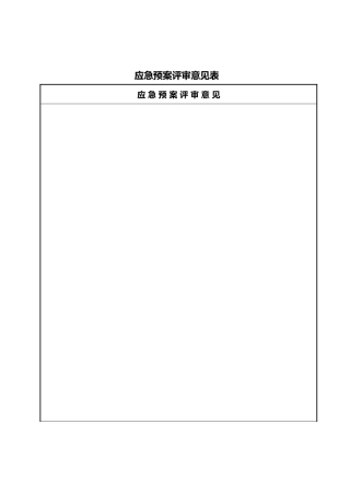 应急处置预案评审意见表应急处置预案评审意见
