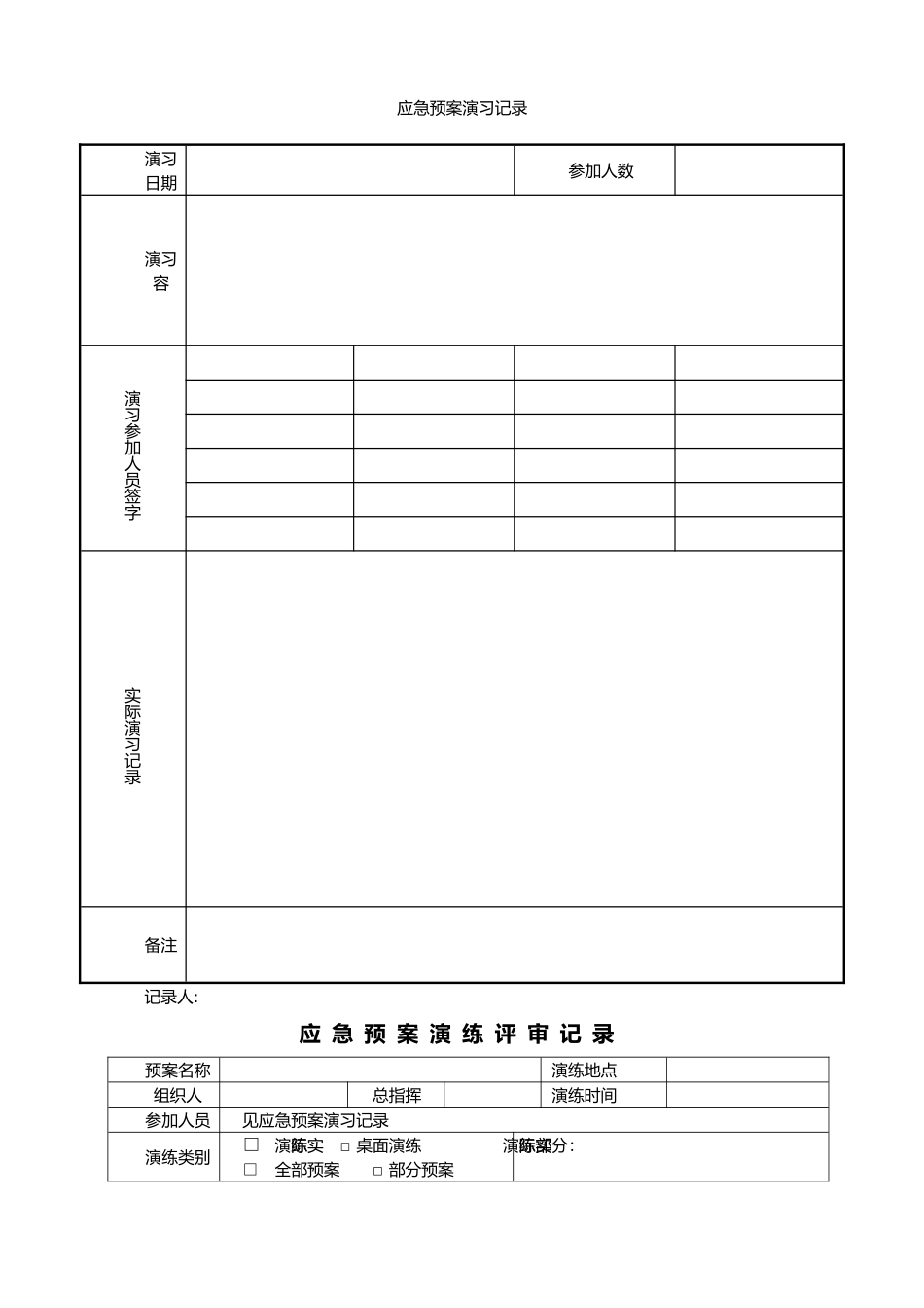 应急处置预案演习记录文本_第1页