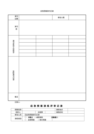 应急处置预案演习记录文本