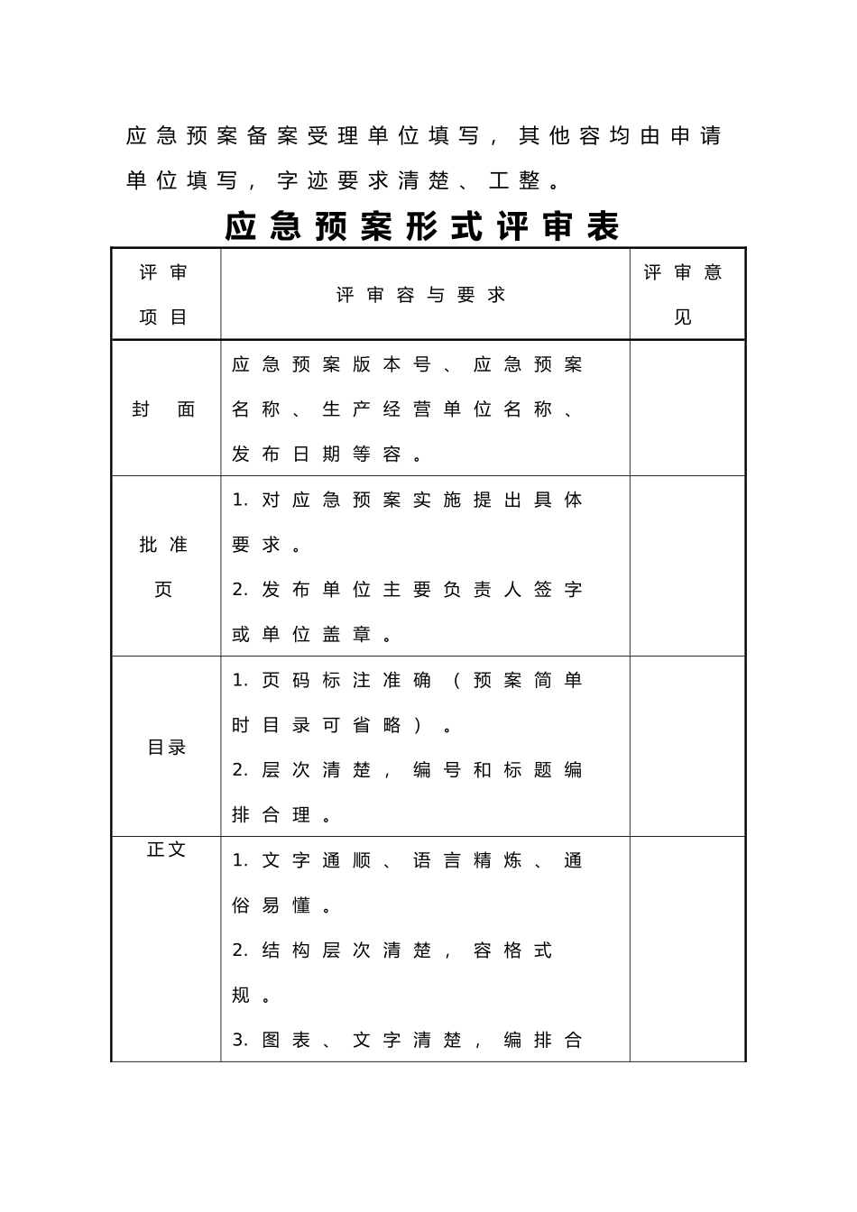 应急处置预案申请表_第3页