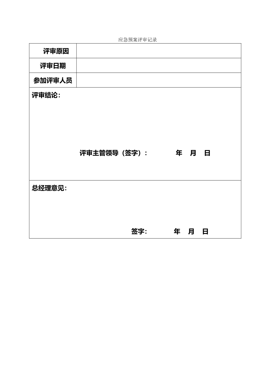 应急处置预案评审记录文本_第2页