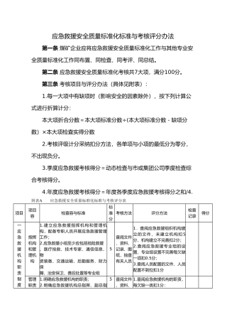 应急救援安全质量标准化标准与考核评分办法