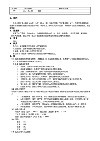 应急救援预案管理制度汇编