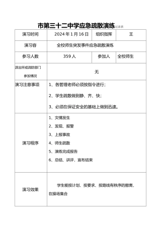 应急疏散记录表