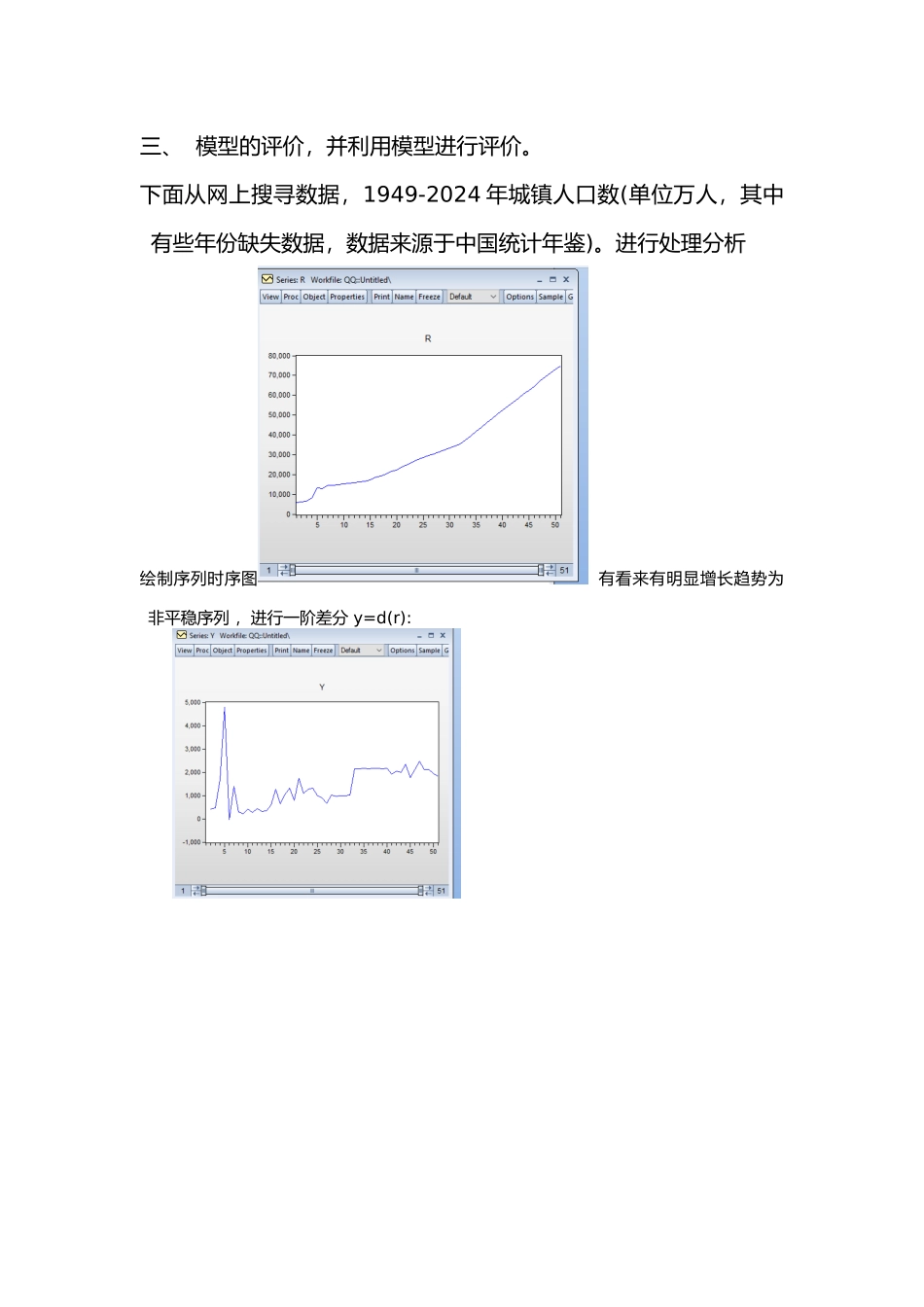 应用时间序列分析课程论文_第2页