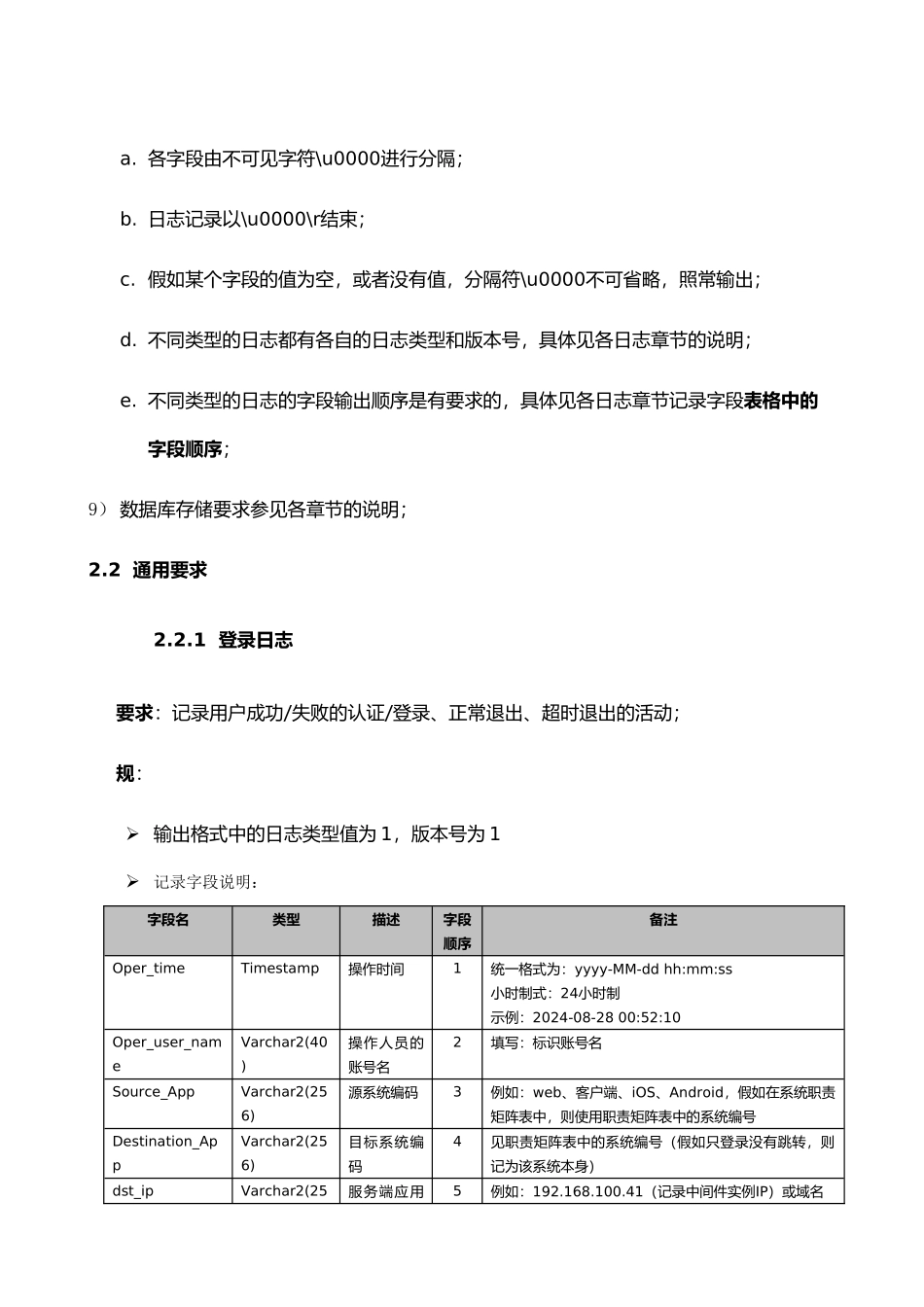 应用系统安全日志标准V1.0_第3页