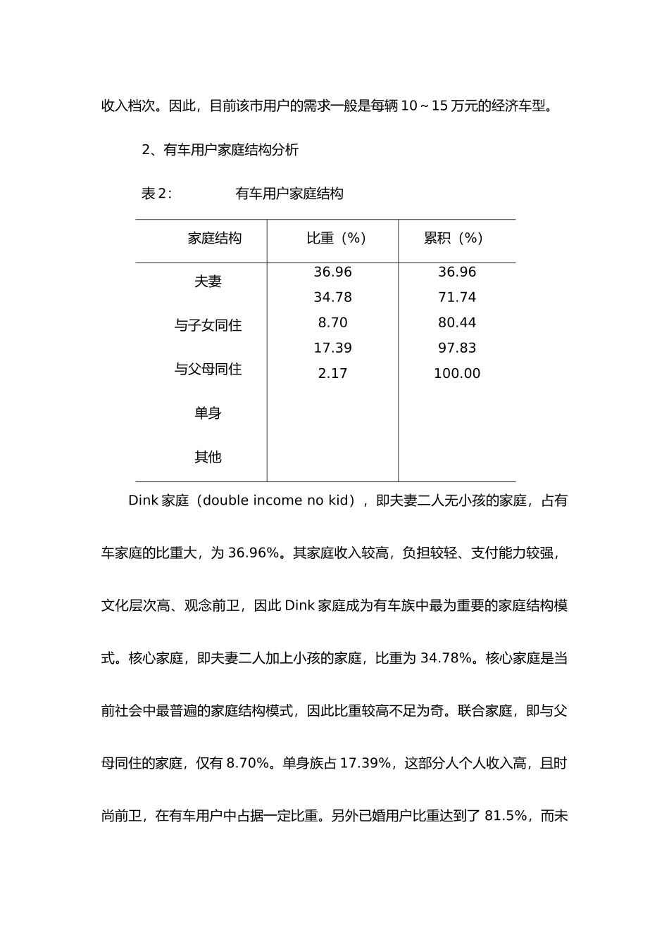 应用统计学案例_市场调查分析报告_第3页