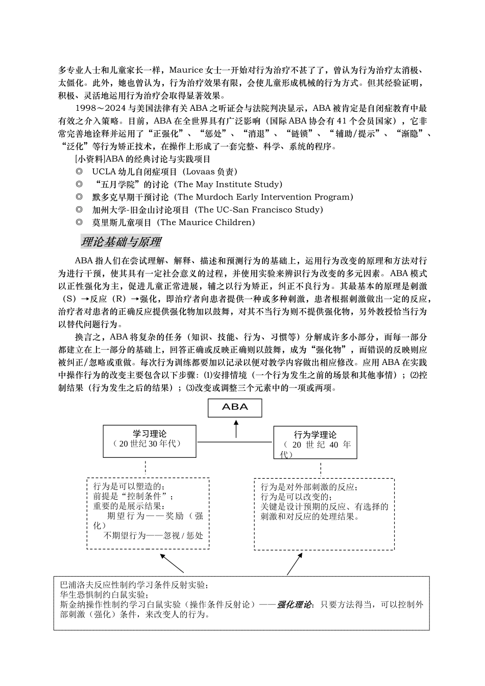 应用行为分析ABA_第2页