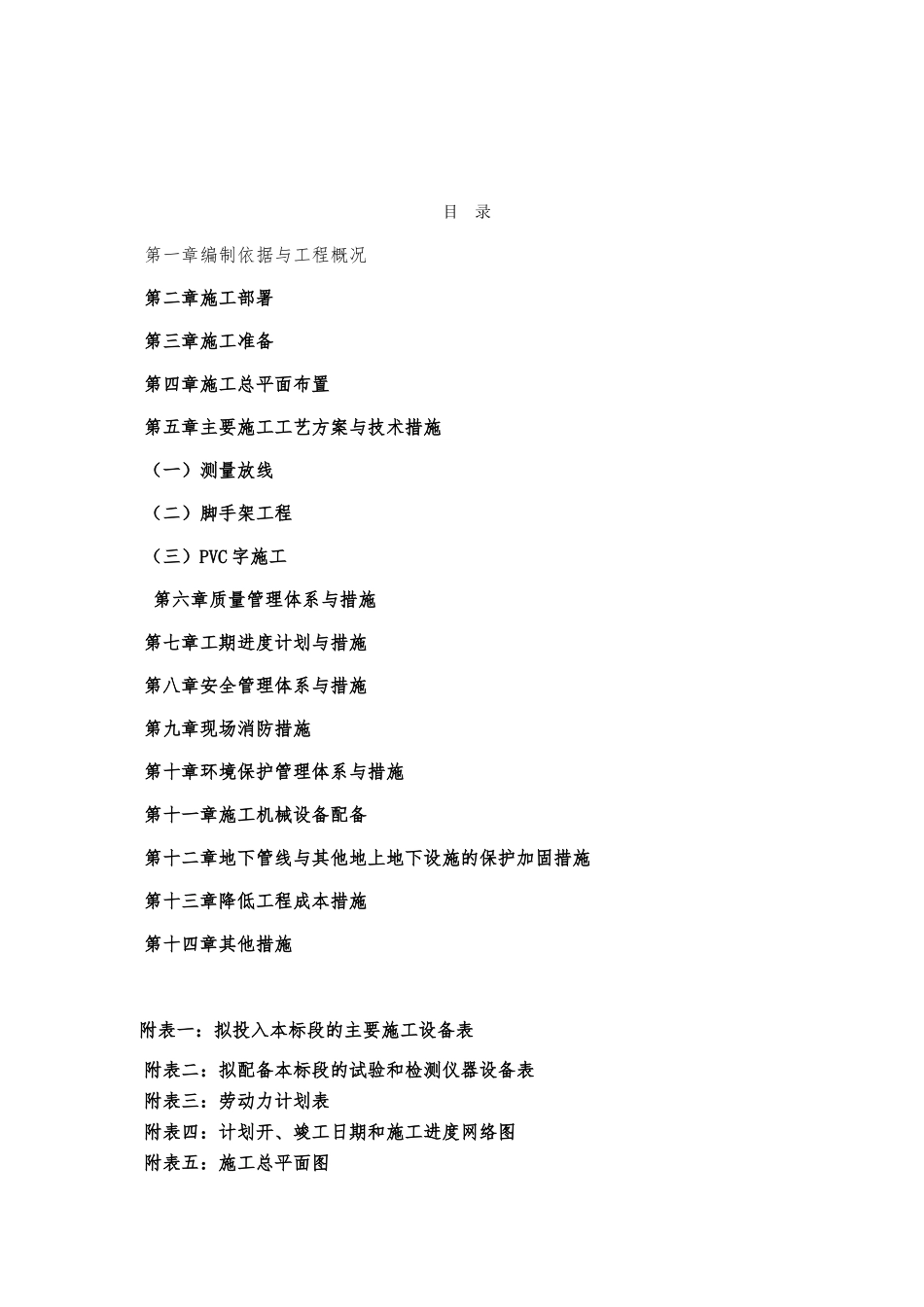 店招店牌风貌改造工程组织设计说明_第1页
