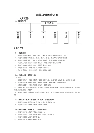 店铺运营框架系统方案